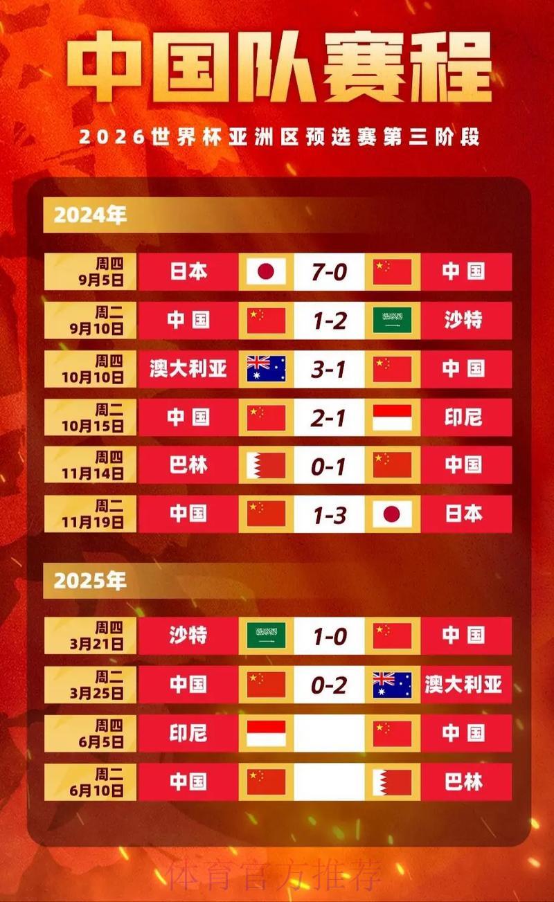 世界杯外围竞猜赔率解析：用数据预测比赛结果