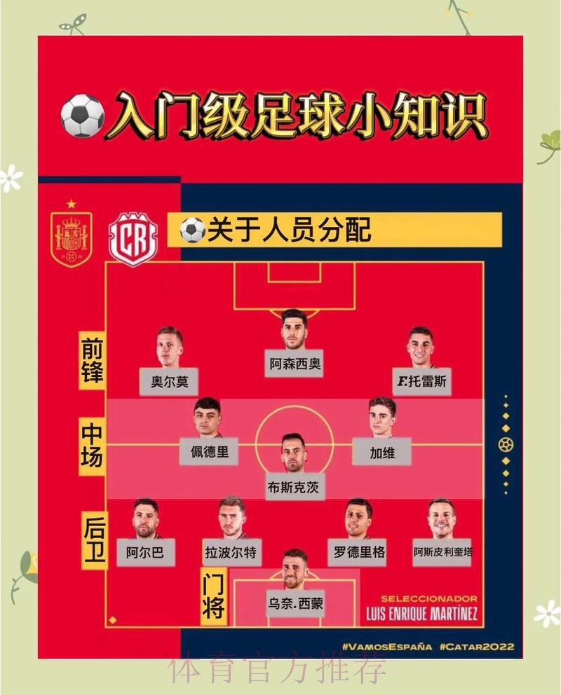 世界杯竞猜平台挑选技巧与关键注意事项全解析