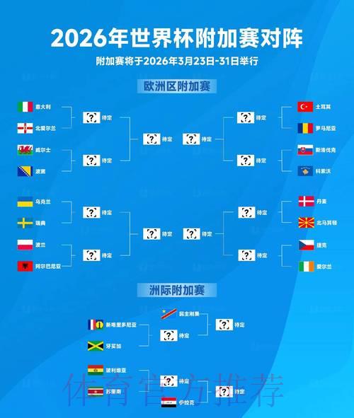 2026年世界杯赛事安全形势预测与深度综合分析